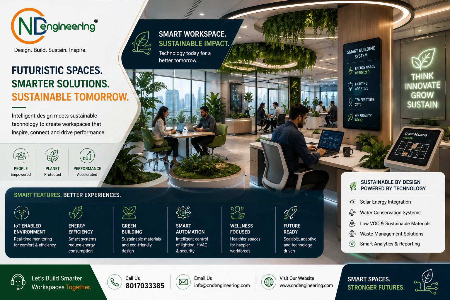Futuristic smart workspace design of smart office